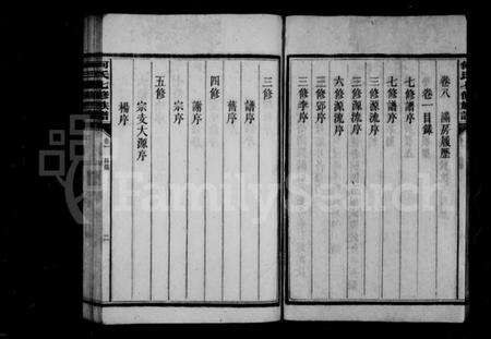 湖南何氏族谱-何氏七修族谱 [8卷].pdf电子版预览图5