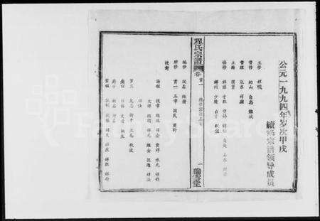 湖北程氏族谱-程氏宗谱 [16卷,首5卷].pdf电子版预览图1