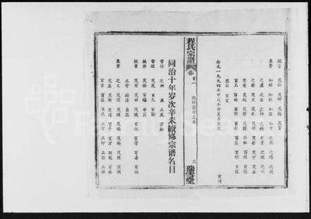 湖北程氏族谱-程氏宗谱 [16卷,首5卷].pdf电子版预览图3