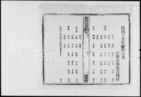 湖北程氏族谱-程氏宗谱 [16卷,首5卷].pdf电子版预览图5