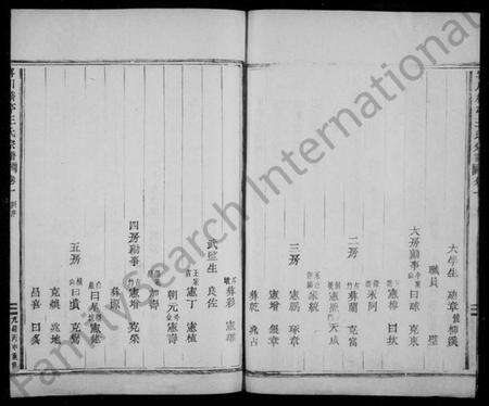 浙江王氏族谱-宁川桥亭王氏宗谱 [9卷].pdf电子版预览图4