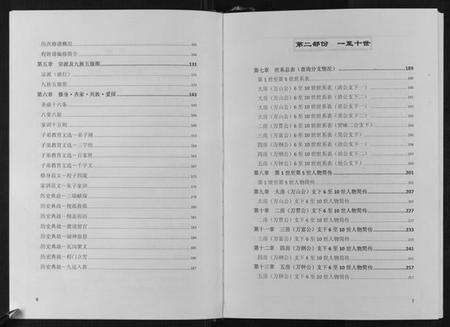 湖北程氏族谱-程氏宗谱[上下卷].pdf电子版预览图5