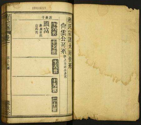 湖北程氏族谱-麻城程氏族谱.pdf电子版预览图1