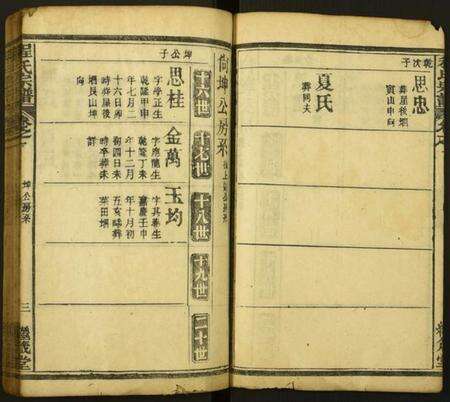 湖北程氏族谱-麻城程氏族谱.pdf电子版预览图3