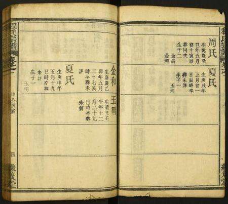 湖北程氏族谱-麻城程氏族谱.pdf电子版预览图4