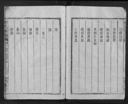 湖南何氏族谱-何氏族谱[4卷].pdf电子版预览图3