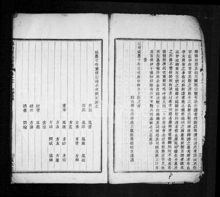 浙江屠氏族谱-屠氏宗谱 [残卷].pdf电子版预览图3