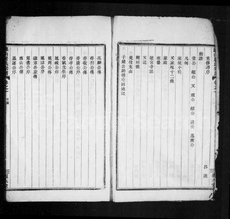 浙江屠氏族谱-屠氏宗谱 [残卷].pdf电子版预览图5