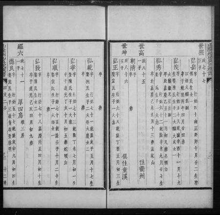 浙江吴氏族谱-山阴州山吴氏族谱 [残卷].pdf电子版预览图3