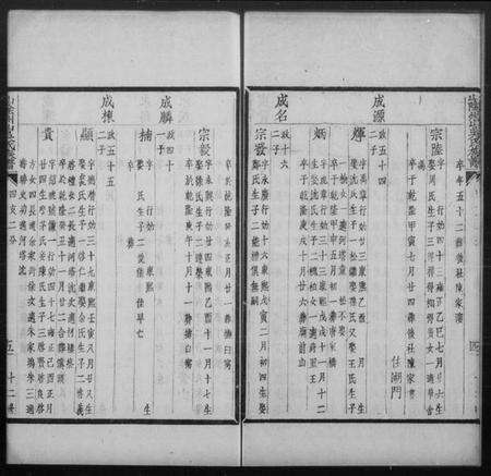 浙江吴氏族谱-山阴州山吴氏族谱 [残卷].pdf电子版预览图5