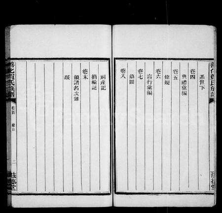 湖南贺氏族谱-善化贺氏族谱 [8卷,首末各1卷].pdf电子版预览图4