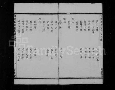 浙江赵氏族谱-山阴华舍赵氏宗谱 [18卷].pdf电子版预览图4