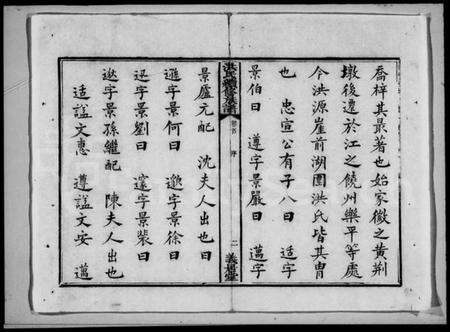 湖南洪氏族谱-洪氏续修族谱 [14卷,首1卷].pdf电子版预览图3