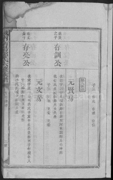 江西邓氏族谱-城南南阳邓氏六修族谱 [不分卷].pdf电子版预览图5