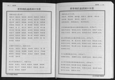 湖南胡氏族谱-世界胡氏通谱洞口分谱[3卷].pdf电子版预览图1