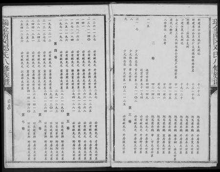 江西邓氏族谱-瑞金南岗邓氏八修族谱.pdf电子版预览图2