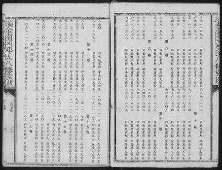 江西邓氏族谱-瑞金南岗邓氏八修族谱.pdf电子版预览图3