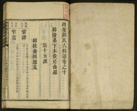 湖南胡氏族谱-拗柴胡氏六修谱 [残卷].pdf电子版预览图1