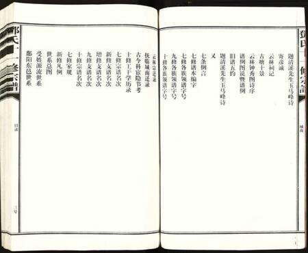 江西邓氏族谱-邓氏十一修宗谱.pdf电子版预览图4