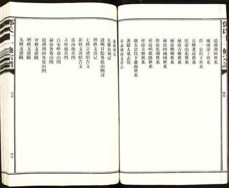 江西邓氏族谱-邓氏十一修宗谱.pdf电子版预览图5