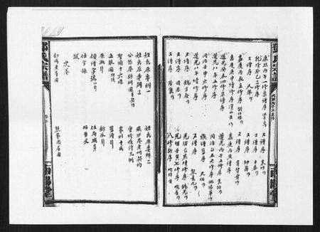 江西邓氏族谱-邓氏宗谱[21卷首1卷].pdf电子版预览图5