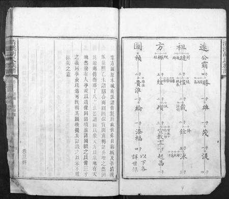 湖南胡氏族谱-清溪胡氏族谱[12卷].pdf电子版预览图4