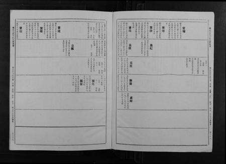 江西丁氏族谱-丁氏九修族谱.pdf电子版预览图3