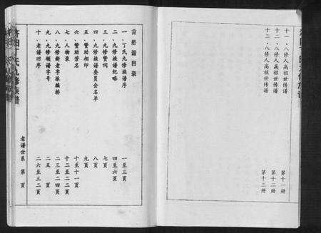 江西丁氏族谱-济阳丁氏九修族谱.pdf电子版预览图2