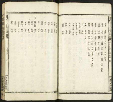 湖南胡氏族谱-胡氏族谱.pdf电子版预览图4