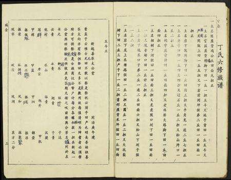 江西丁氏族谱-瑞金甯都丁氏六修族谱.pdf电子版预览图3