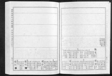 江西董氏族谱-松溪董氏八修族谱.pdf电子版预览图3