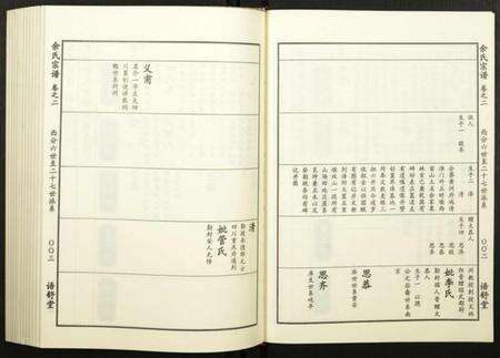 湖北余氏族谱-余氏宗谱.pdf电子版预览图4