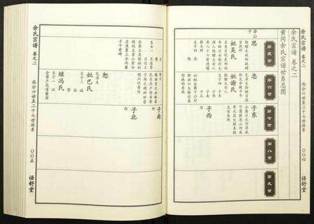 湖北余氏族谱-余氏宗谱.pdf电子版预览图5