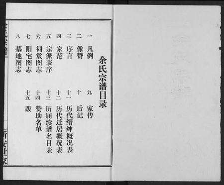 湖北余氏族谱-余氏宗谱.pdf电子版预览图1