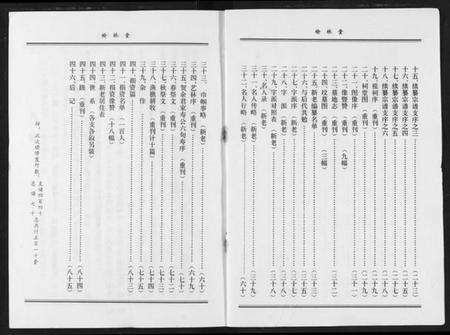 湖北余氏族谱-余氏宗谱.pdf电子版预览图2