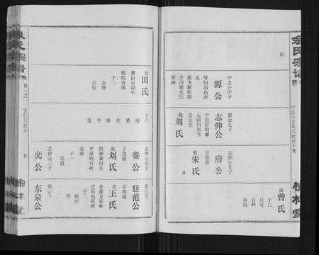 湖北余氏族谱-余氏宗谱.pdf电子版预览图5