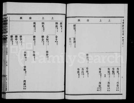 浙江陈氏族谱-平舆陈氏宗谱 [残卷].pdf电子版预览图3