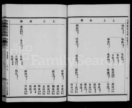 浙江陈氏族谱-平舆陈氏宗谱 [残卷].pdf电子版预览图4