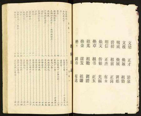 湖北余氏族谱-余氏族谱.pdf电子版预览图4