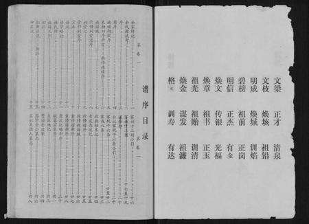 湖北余氏族谱-余氏族谱.pdf电子版预览图4