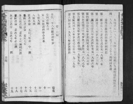 湖北余氏族谱-余氏族谱[47卷].pdf电子版预览图2