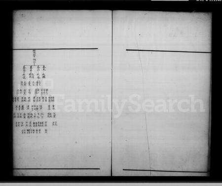 中国丁氏族谱-丁氏家谱.pdf电子版预览图1