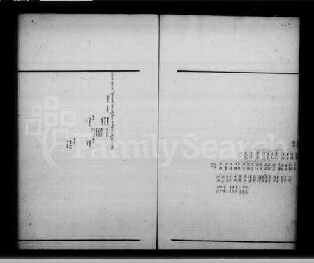 中国丁氏族谱-丁氏家谱.pdf电子版预览图2