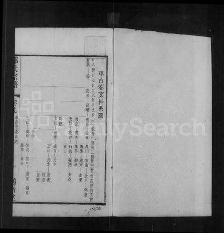 江苏郁氏族谱-郁氏宗谱 [12卷].pdf电子版预览图4