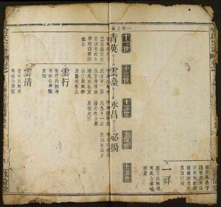 湖北喻氏族谱-喻氏宗谱.pdf电子版预览图4