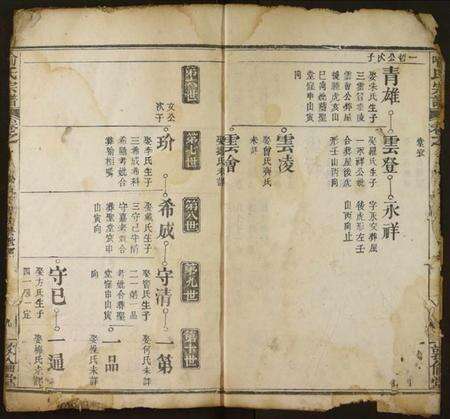 湖北喻氏族谱-喻氏宗谱.pdf电子版预览图5