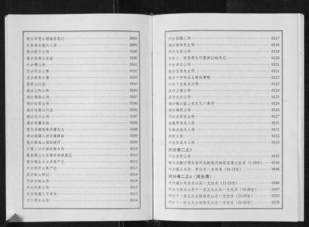 湖北喻氏族谱-喻氏宗谱[6卷].pdf电子版预览图5