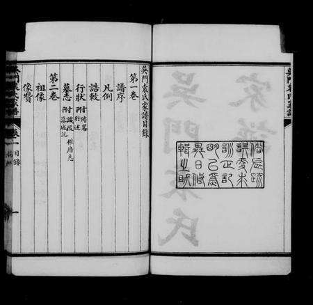 江苏袁氏族谱-吴门袁氏家谱 [8卷].pdf电子版缩略图