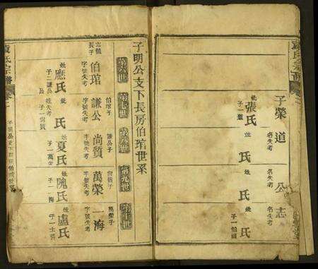 湖北袁氏族谱-袁氏宗谱.pdf电子版预览图4