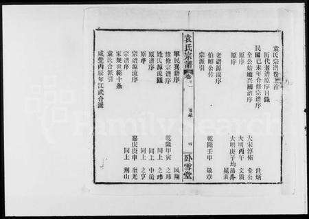 湖北袁氏族谱-袁氏宗谱 [16卷,首3卷].pdf电子版预览图2